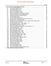 TAS5518 datasheet.datasheet_page 5