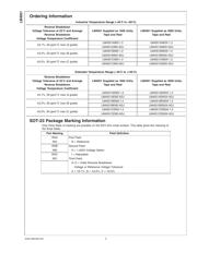 LM4051AIM3X-ADJ/NOPB datasheet.datasheet_page 3