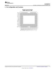 DLP6500FYE datasheet.datasheet_page 3