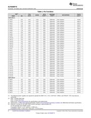 DLP6500FYE datasheet.datasheet_page 4