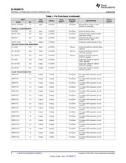 DLP6500FYE datasheet.datasheet_page 6