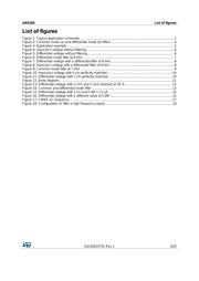 TSC103IPT datasheet.datasheet_page 3