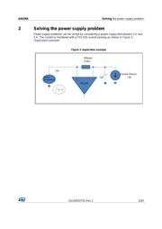 TSC103IPT datasheet.datasheet_page 5