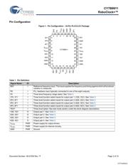 CY7B99115JCT datasheet.datasheet_page 3