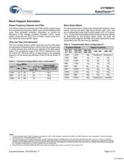 CY7B99115JCT datasheet.datasheet_page 4