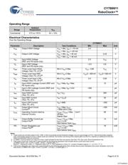 CY7B99115JCT datasheet.datasheet_page 6