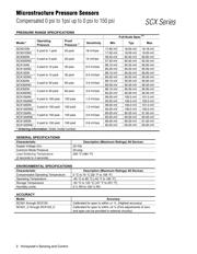 SCX100AN datasheet.datasheet_page 2