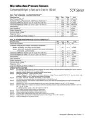 SCX100AN datasheet.datasheet_page 3