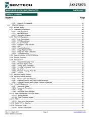 SX1272DVK1CAS datasheet.datasheet_page 3