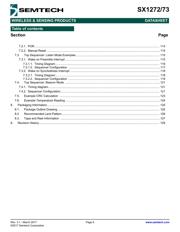 SX1272DVK1CAS datasheet.datasheet_page 5