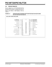 PIC16F72T-I/SS datasheet.datasheet_page 2