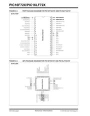 PIC16F72T-I/SS datasheet.datasheet_page 4