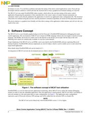 MC56F82748VLH datasheet.datasheet_page 2