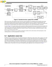 MC56F82748VLH datasheet.datasheet_page 4