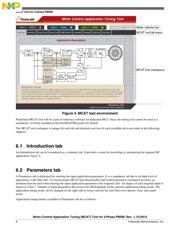 MC56F82748VLH datasheet.datasheet_page 6