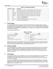 CBT3253ADS,118 datasheet.datasheet_page 6