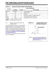 PIC24F08KA102T-I/SS datasheet.datasheet_page 2