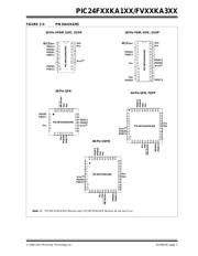 PIC24F08KA102T-I/SS datasheet.datasheet_page 3