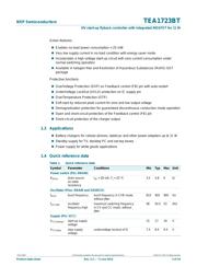 TEA1723BT/N1 datasheet.datasheet_page 2