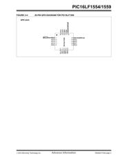 PIC16LF1554-E/P datasheet.datasheet_page 3