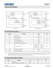 AP2125N-1.8TRG1 数据规格书 3