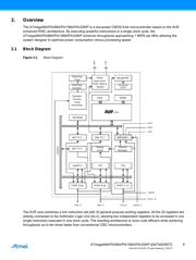 ATMEGA168A-MUR 数据规格书 6