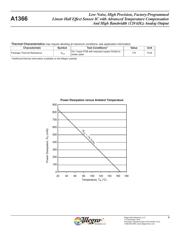 A1366LKTTN-1-T datasheet.datasheet_page 4