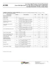A1366LKTTN-1-T datasheet.datasheet_page 5