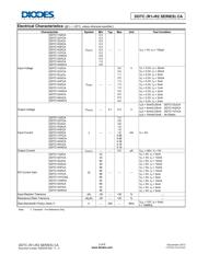 DDTC113ZCA-7 datasheet.datasheet_page 3