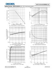 DDTC113ZCA-7 datasheet.datasheet_page 4