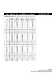 PM2110-151K datasheet.datasheet_page 2