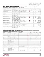 LTC2447CUHF#TRPBF datasheet.datasheet_page 3