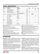 LTC2447CUHF#TRPBF datasheet.datasheet_page 5