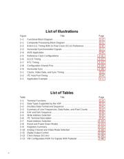 TVP5150APBSR datasheet.datasheet_page 5