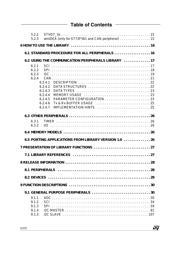 ST7FLITE29F2M6TR datasheet.datasheet_page 5