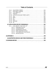ST7FLITE29F2M6TR datasheet.datasheet_page 6