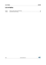 L9942 datasheet.datasheet_page 4