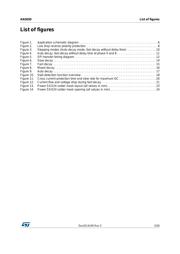 L9942 datasheet.datasheet_page 5