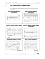 TS4061AICT-1.25 datasheet.datasheet_page 6