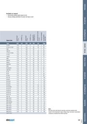 8414N/2H datasheet.datasheet_page 3