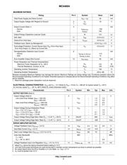 MC44604P datasheet.datasheet_page 3