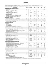 MC44604P datasheet.datasheet_page 4