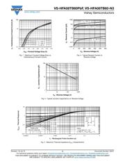 VS-HFA08TB60-N3 datasheet.datasheet_page 3