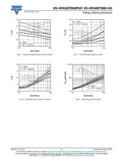 VS-HFA08TB60-N3 datasheet.datasheet_page 4