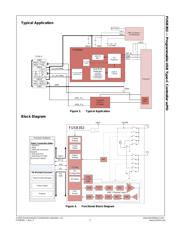 FUSB302MPX datasheet.datasheet_page 2