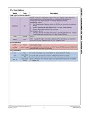 FUSB302MPX datasheet.datasheet_page 4