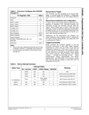 FUSB302MPX datasheet.datasheet_page 6