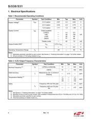 531BC100M000DG datasheet.datasheet_page 2