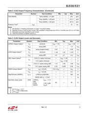 531BC100M000DG datasheet.datasheet_page 3