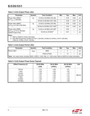 531BC100M000DG datasheet.datasheet_page 4